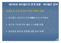 [마케팅] 싸이월드를 이용한 네이트 닷컴의 성장 전략-20
