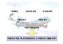 [관광사업론] 여행사의 인사관리-3