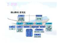 [관광사업론] 여행사의 인사관리-8