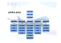 [관광사업론] 여행사의 인사관리-10