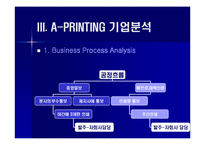 [경영정보시스템] 중앙일보 A-PRINTING 기업보고서-7