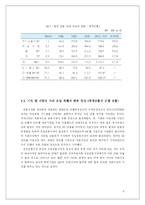 [금융기관경영론] 한국 금융산업의 현황, 문제점 그리고 발전방향-6