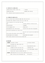 [금융기관경영론] 한국 금융산업의 현황, 문제점 그리고 발전방향-11