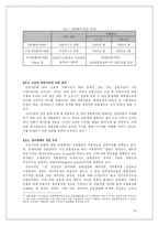 [금융기관경영론] 한국 금융산업의 현황, 문제점 그리고 발전방향-18