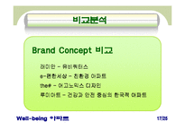 [아파트산업 마케팅] ‘웰빙 아파트’ 마케팅 사례 비교 분석-18