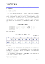 [산업분석] 도자식기산업-6