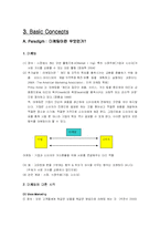 [마케팅용어] Basic Concept 에 관하여-2