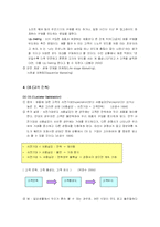 [마케팅용어] Basic Concept 에 관하여-6