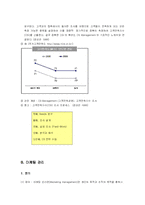 [마케팅용어] Basic Concept 에 관하여-8
