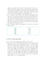 [마케팅용어] Basic Concept 에 관하여-15