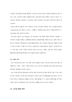[해외시장조사론] 엘라스틴의 성공전략-5