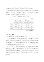 [해외시장조사론] 엘라스틴의 성공전략-13