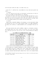 [취재보도론] 취재보도를 제약하는 내적 요인-9