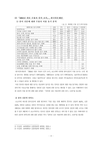 [커뮤니케이션이론] 종이신문과 인터넷 신문의 이용 동기-만족도 비교-9