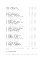 [청년심리학] 사랑의 유형-13