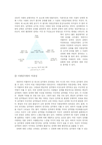 [청년심리학] 사랑의 유형-14