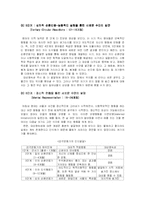 [아동발달] 영아기의 지적발달-6