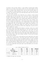 [정보사회] 디지털 미디어의 전문 `피디박스`-4