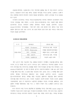 [대중음악] 대중가요에서 나타나는 여성의 사랑에 관한 태도를 중심으로-9
