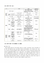 [한국경제] 부동산 문제와 해결방안 모색-10