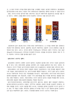 [한국경제] 부동산 문제와 해결방안 모색-14