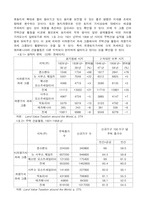 [한국경제] 부동산 문제와 해결방안 모색-20