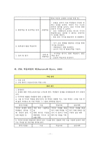 PBL을 기반으로 구상한 컴퓨터 교수 -학습 과정안-7