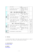 PBL을 기반으로 구상한 컴퓨터 교수 -학습 과정안-13