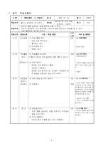 [초등체육교육] 초등 체육 학습지도안-5