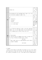 경도장애 장애학생의 통합수업을 위한 교육안-7