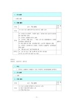 [보건교과교육론] 스트레스 대처법 - 고등학교 1학년 대상-3