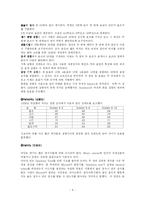 음악능력 레포트-4