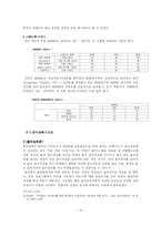음악능력 레포트-13