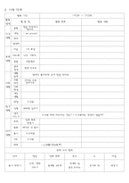 [유치원 프로젝트 접근법] 지구본 프로젝트-2