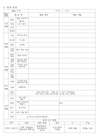 [유치원 프로젝트 접근법] 지구본 프로젝트-3