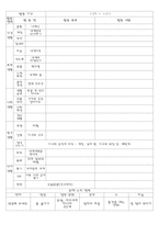 [유치원 프로젝트 접근법] 지구본 프로젝트-4