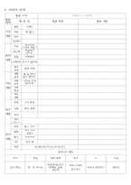 [유치원 프로젝트 접근법] 지구본 프로젝트-5