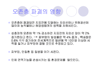 [환경오염]오존층파괴의 원인과 대책-7
