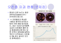 [환경오염]오존층파괴의 원인과 대책-8
