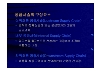 공급사슬관리(SCM)와 전사적자원관리(ERP)-11