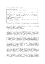 [여성복지]호주의 여성복지서비스 현황-6
