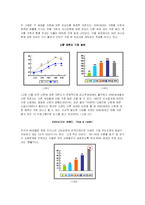 핸드폰 신제품개발-5