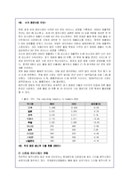 디지털 음반시장의 현황과 저작권 갈등사례 및 해결방안-4
