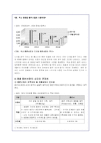 디지털 음반시장의 현황과 저작권 갈등사례 및 해결방안-7