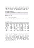 디지털 음반시장의 현황과 저작권 갈등사례 및 해결방안-9