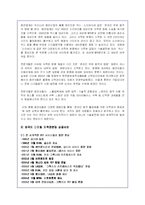 디지털 음반시장의 현황과 저작권 갈등사례 및 해결방안-12