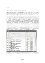 성공사례 기업분석 - “뮤” [주]웹젠-17