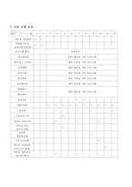 프로포절 - 경로당 어르신들의 여가생활증진을 위한 프로그램-7