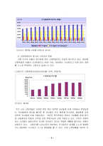 (사업계획서) 노인을 대상으로 한 노인 전문 포털 사이트-2