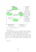 (사업계획서) 노인을 대상으로 한 노인 전문 포털 사이트-20
